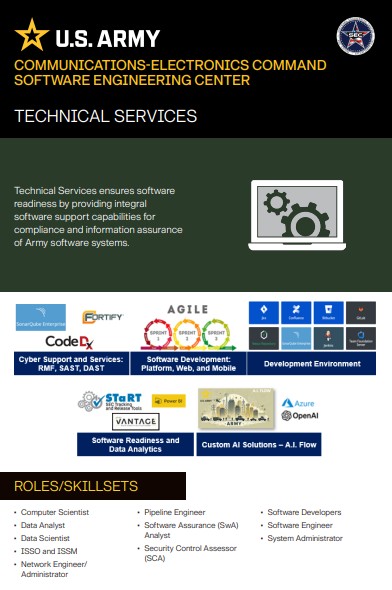 Readiness Solution Suite Info Card